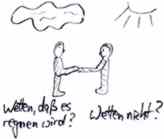 Grafik wird geladen